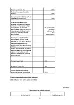 Diplomdarbs 'Starptautiskās nodokļu plānošanas aspekti Latvijā un Kiprā', 55.