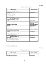 Diplomdarbs 'Starptautiskās nodokļu plānošanas aspekti Latvijā un Kiprā', 59.