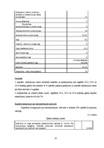 Diplomdarbs 'Starptautiskās nodokļu plānošanas aspekti Latvijā un Kiprā', 62.