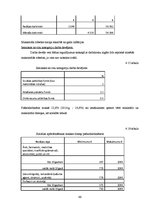 Diplomdarbs 'Starptautiskās nodokļu plānošanas aspekti Latvijā un Kiprā', 66.