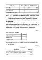 Diplomdarbs 'Starptautiskās nodokļu plānošanas aspekti Latvijā un Kiprā', 70.