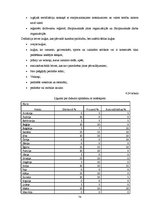 Diplomdarbs 'Starptautiskās nodokļu plānošanas aspekti Latvijā un Kiprā', 78.