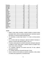 Diplomdarbs 'Starptautiskās nodokļu plānošanas aspekti Latvijā un Kiprā', 79.