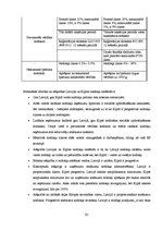 Diplomdarbs 'Starptautiskās nodokļu plānošanas aspekti Latvijā un Kiprā', 95.