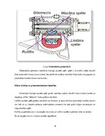 Diplomdarbs 'Stūres iekārtas piemērošana studiju vajadzībām', 18.