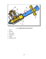 Diplomdarbs 'Stūres iekārtas piemērošana studiju vajadzībām', 28.