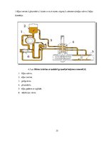 Diplomdarbs 'Stūres iekārtas piemērošana studiju vajadzībām', 35.