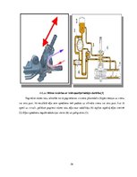 Diplomdarbs 'Stūres iekārtas piemērošana studiju vajadzībām', 36.