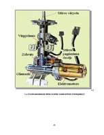 Diplomdarbs 'Stūres iekārtas piemērošana studiju vajadzībām', 49.