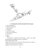 Diplomdarbs 'Stūres iekārtas piemērošana studiju vajadzībām', 55.