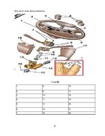 Diplomdarbs 'Stūres iekārtas piemērošana studiju vajadzībām', 81.