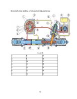 Diplomdarbs 'Stūres iekārtas piemērošana studiju vajadzībām', 82.