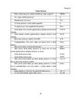 Diplomdarbs 'Stūres iekārtas piemērošana studiju vajadzībām', 85.