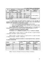 Referāts 'Investīciju projekta novērtēšana', 20.