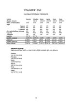 Biznesa plāns 'Biznesa plāns kafejnīcai', 13.