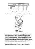 Konspekts 'Топография', 2.