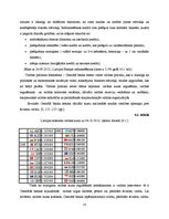 Referāts 'Latvijas Bankas darbība', 12.