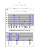 Diplomdarbs 'Policijas iecirkņa inspektora apkalpojamās teritorijas pase, tās loma kriminogēn', 37.