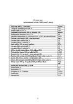 Referāts 'Islande', 11.