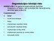 Prezentācija 'Organizācijas vide. Vadīšanas līmeņi un prasmes. Vadītāja lomas', 2.