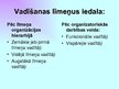 Prezentācija 'Organizācijas vide. Vadīšanas līmeņi un prasmes. Vadītāja lomas', 7.
