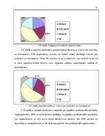 Diplomdarbs 'Uzņēmuma "Top" iekšējā imidža analīze un tā koriģēšana', 61.