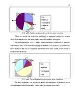 Diplomdarbs 'Uzņēmuma "Top" iekšējā imidža analīze un tā koriģēšana', 62.