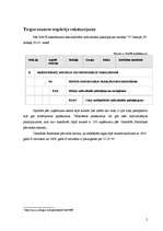 Biznesa plāns 'SIA "V.E.D."', 2.