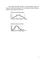 Biznesa plāns 'SIA "V.E.D."', 4.