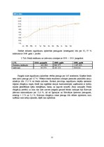 Referāts 'Ieguldījuma austrumu fonda "Citadele" raksturojums', 11.