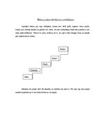 Prakses atskaite 'Psiholoģisko vērojumu prakse pirmsskolas izglītības iestādē', 15.