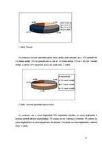 Referāts 'Sporta uztura bagātinātāji', 16.