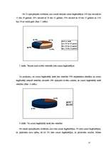 Referāts 'Sporta uztura bagātinātāji', 18.