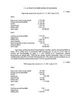 Referāts 'Komercbanku bilances posteņi, to stāvoklis Latvijā pēc 1995.gada finanšu krīzes', 29.