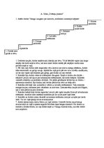 Konspekts 'Artūra Vanaga tēla izaugsme A.Grīna romānā "Dvēseļu putenis"', 1.