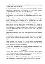 Referāts 'Politisko partiju finansējuma saistība ar 12.Saeimas vēlēšanu rezultātiem', 14.