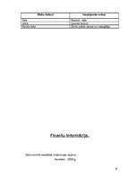 Biznesa plāns 'Zemnieku saimniecība "Rozes"', 10.