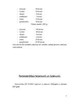 Biznesa plāns 'Zemnieku saimniecība "Rozes"', 11.