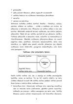 Referāts 'Uzņēmuma uzbūve un vadība', 9.