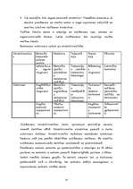 Referāts 'Uzņēmuma uzbūve un vadība', 14.