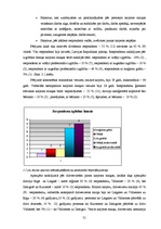 Diplomdarbs 'Karjeras maiņas motivācija un iespējas', 31.