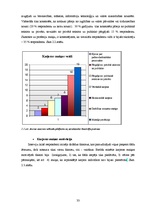Diplomdarbs 'Karjeras maiņas motivācija un iespējas', 33.