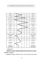 Referāts 'Igaunijas tēls eiro ieviešanas kontekstā  drukātajos medijos', 16.