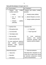 Referāts 'Banku loma vērtspapīru tirgū Latvijā', 16.