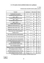 Referāts 'Pārraides sistēmas - CPS projektēšana vietējos tīklos', 24.