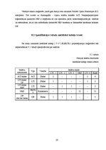 Referāts 'Pārraides sistēmas - CPS projektēšana vietējos tīklos', 32.