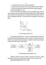 Diplomdarbs 'Inflācija, tās veidi, cēloņi un sekas', 13.