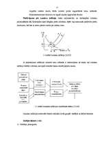 Diplomdarbs 'Inflācija, tās veidi, cēloņi un sekas', 15.