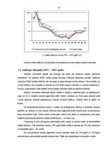 Diplomdarbs 'Inflācija, tās veidi, cēloņi un sekas', 24.