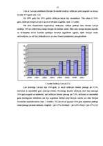 Diplomdarbs 'Inflācija, tās veidi, cēloņi un sekas', 27.